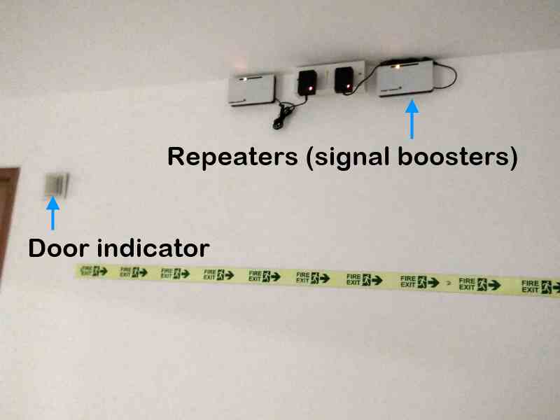 Door Indicator Module - Door-mounted indicator showing patient call status visible from corridor for quick response.