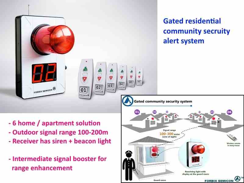 Code Red 2D Display Unit