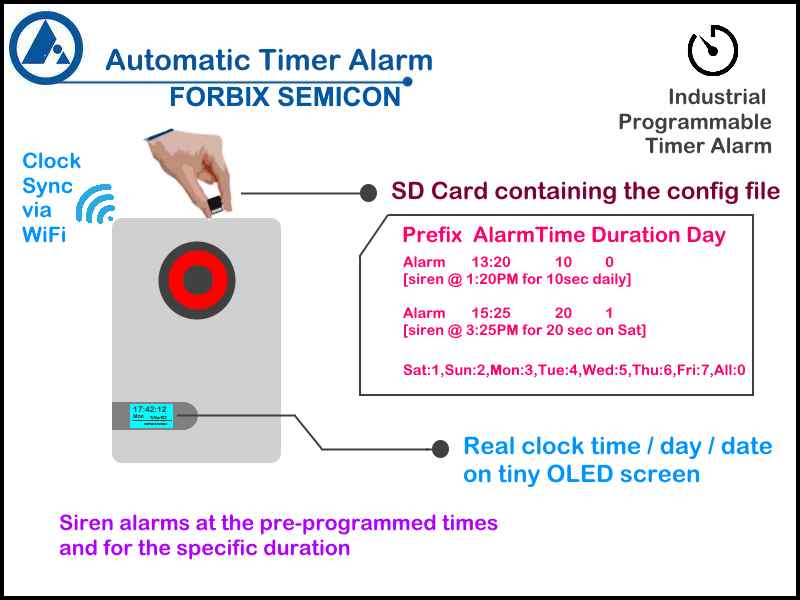 FORBIX SEMICON® Automatic Timer Panic Alarm with RTC Programmable Scheduling
