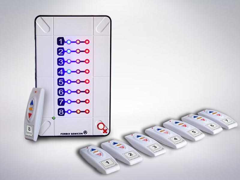 8 Manager Multiple Service Request System
