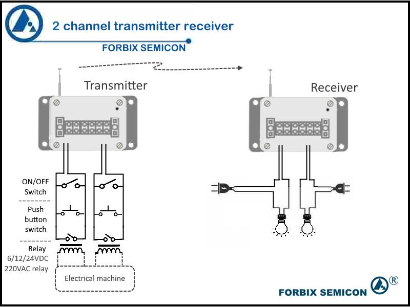 2 Channel Transmitter Receiver Wiring Diagram