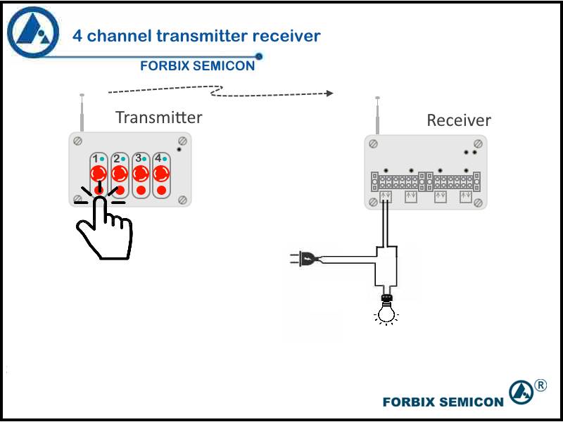 4 Channel Transmitter Receiver Wiring
